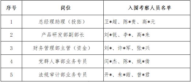 beat·365(中国集团)唯一官方网站